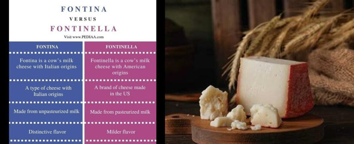 Fontinella Vs Fontina Which Italian Cheese Reigns Supreme Fleur De Sel Gourmet San 1914